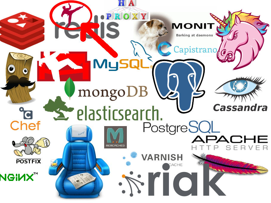 Logos