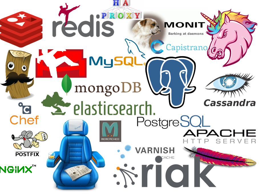 Logos